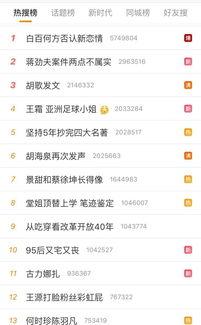 南昌吃瓜娱乐圈微博,最新动态一网打尽